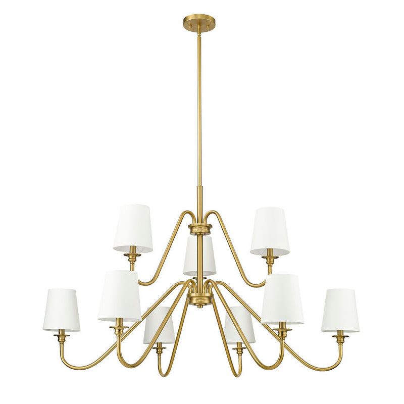 Vakker Limited