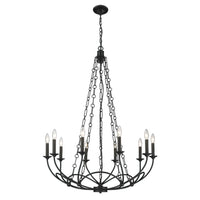 Vakker Limited