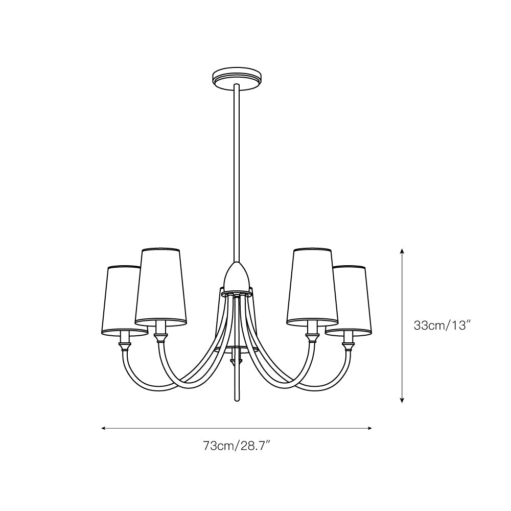Vakker Limited