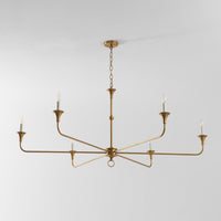 Vakker Limited