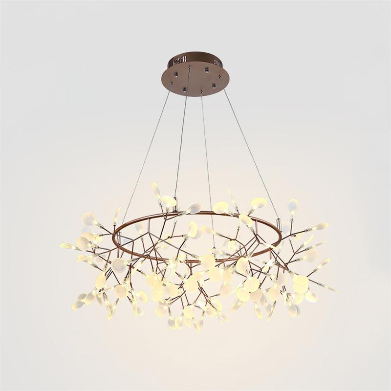 Vakker Limited