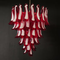 Vakker Limited