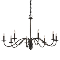 Vakker Limited